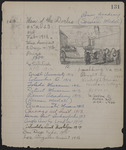 George Bellows Record Book A: Page 131 thumbnail