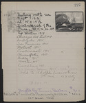 George Bellows Record Book A: Page 227 thumbnail