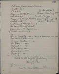 George Bellows Record Book B: Page 221 thumbnail