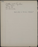 George Bellows Record Book B: Page 208 thumbnail