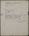 George Bellows Record Book B: Page 197 thumbnail