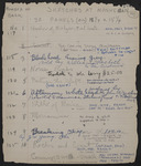 George Bellows Record Book A: Page 105 thumbnail