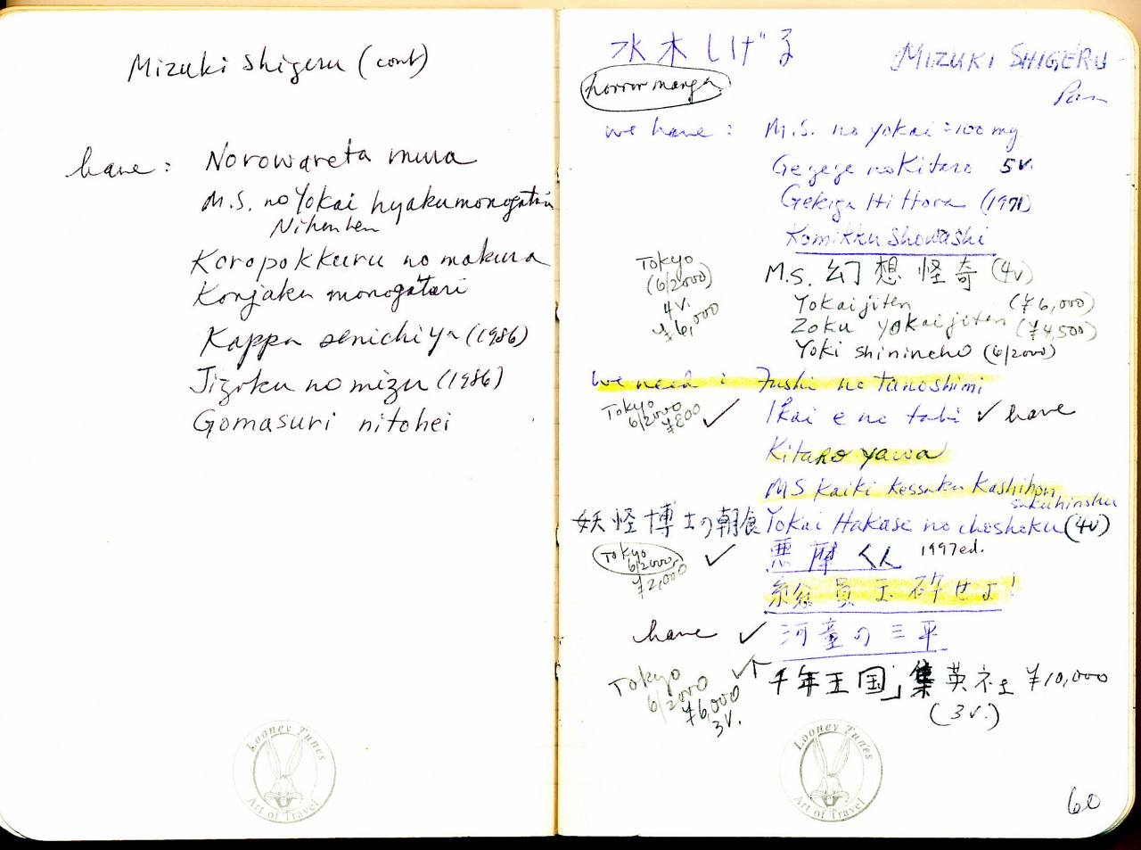 Maureen's notebook from June, 2000- shows purchases she made in Tokyo of Mizuki Shigeru.