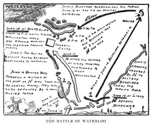 Van Loon's "The Battle of Waterloo" illustration